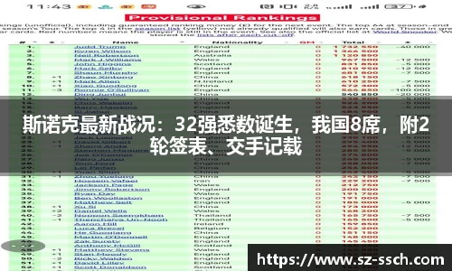 斯诺克最新战况：32强悉数诞生，我国8席，附2轮签表、交手记载